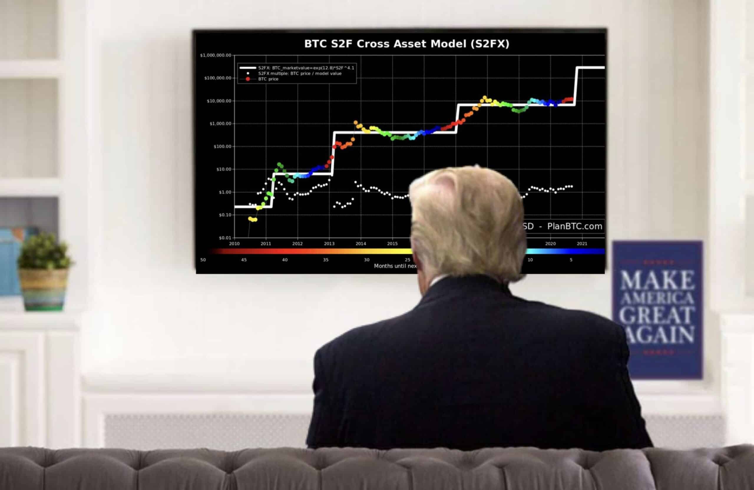 „Trump Media“ ir „Crypto.com“ lažinasi „Big Of CRO Crypto“ naujame sandoryje