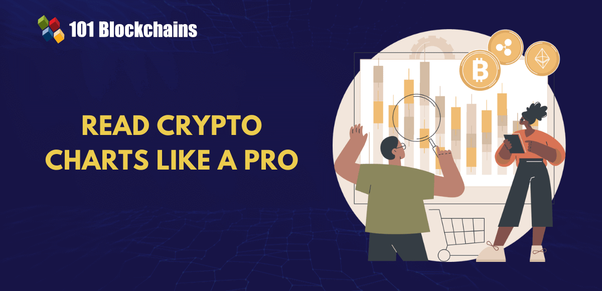 Kaip profesionalas skaityti kriptovaliutų diagramas